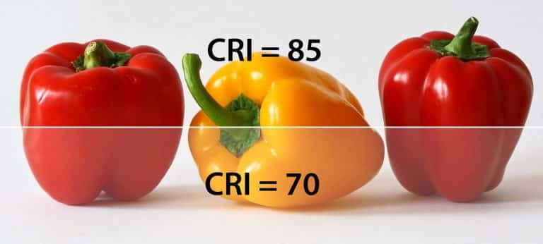 Chỉ số hoàn màu CRI là gì?